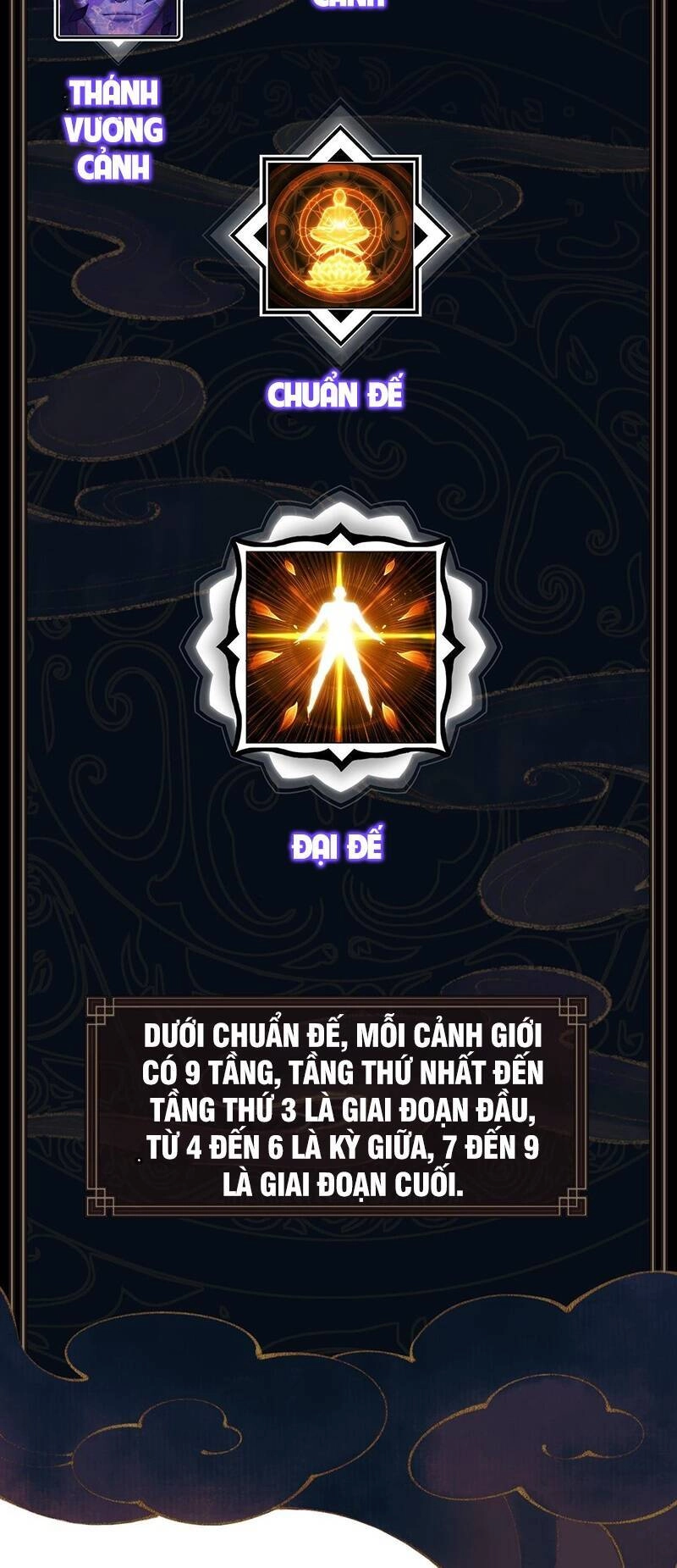 Sư Tôn: Nghịch Đồ Này Mới Không Phải Là Thánh Tử Chapter 2 - 106