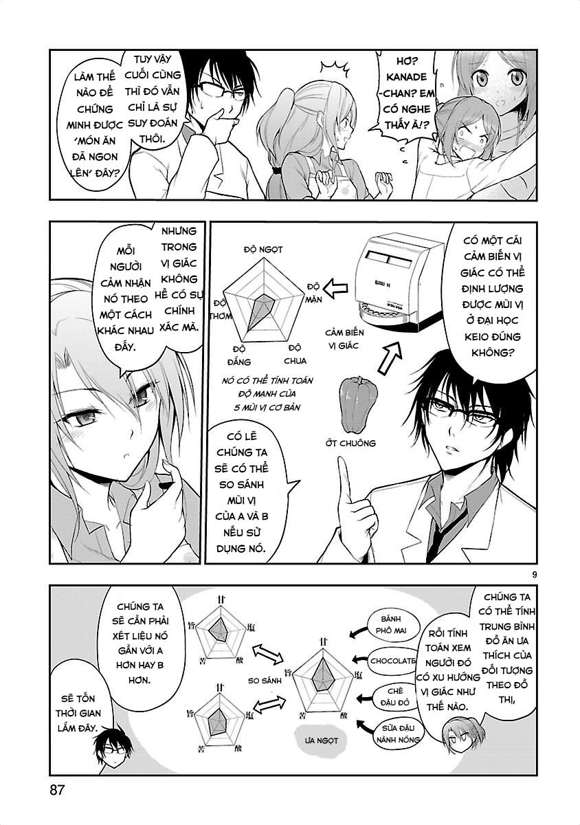 Rike Ga Koi Ni Ochita No De Shoumeishitemita Chapter 5 - 10