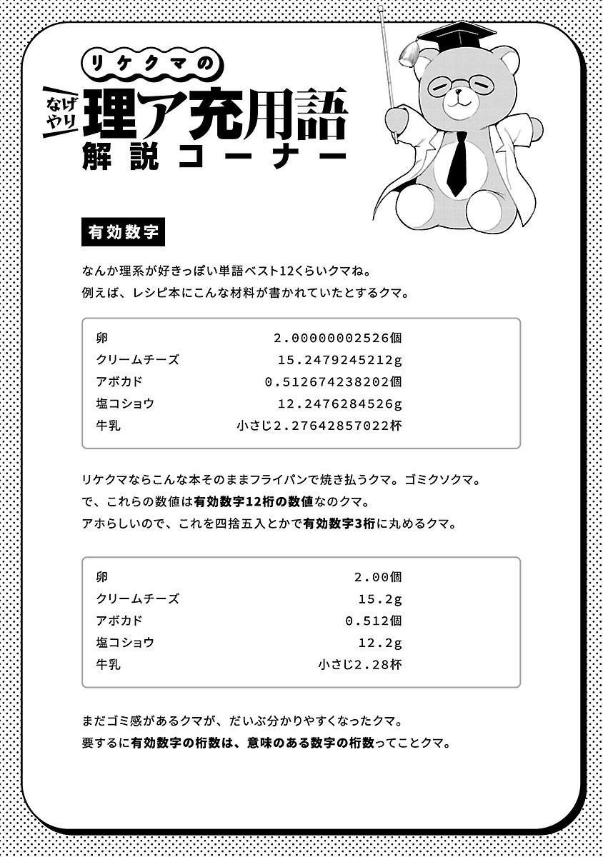 Rike Ga Koi Ni Ochita No De Shoumeishitemita Chapter 5 - 20