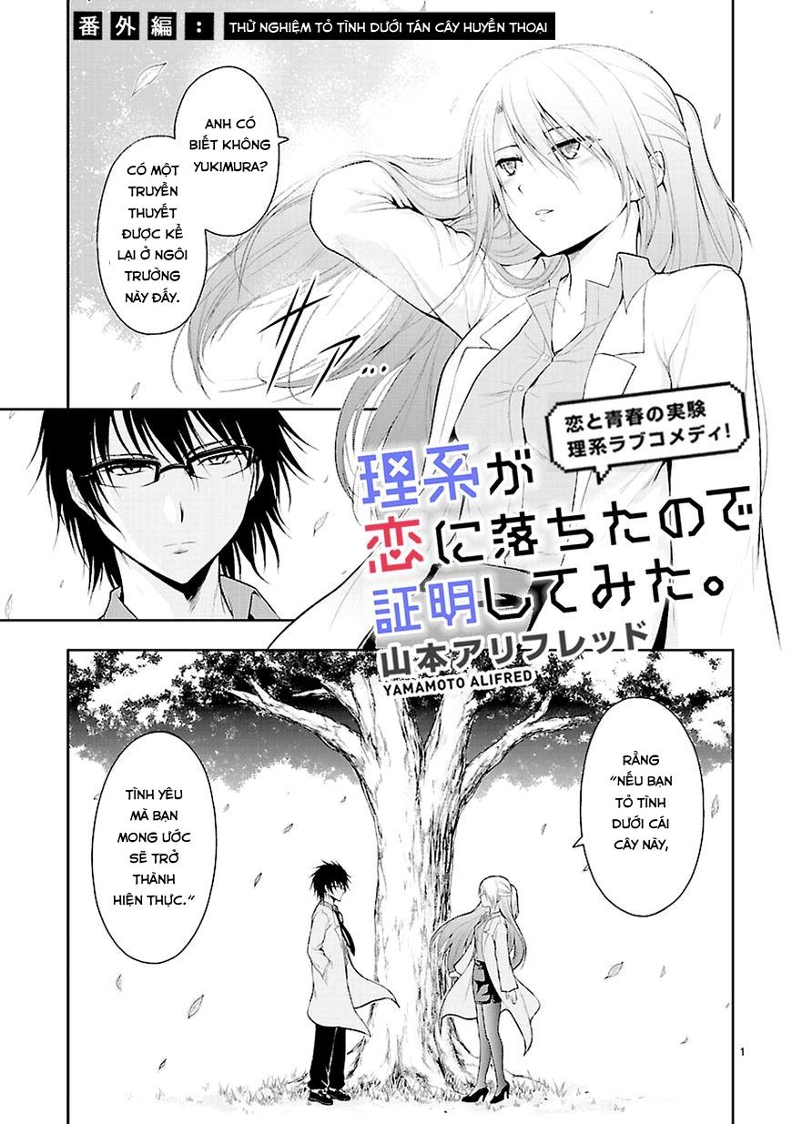 Rike Ga Koi Ni Ochita No De Shoumeishitemita Chapter 8.5 - 2