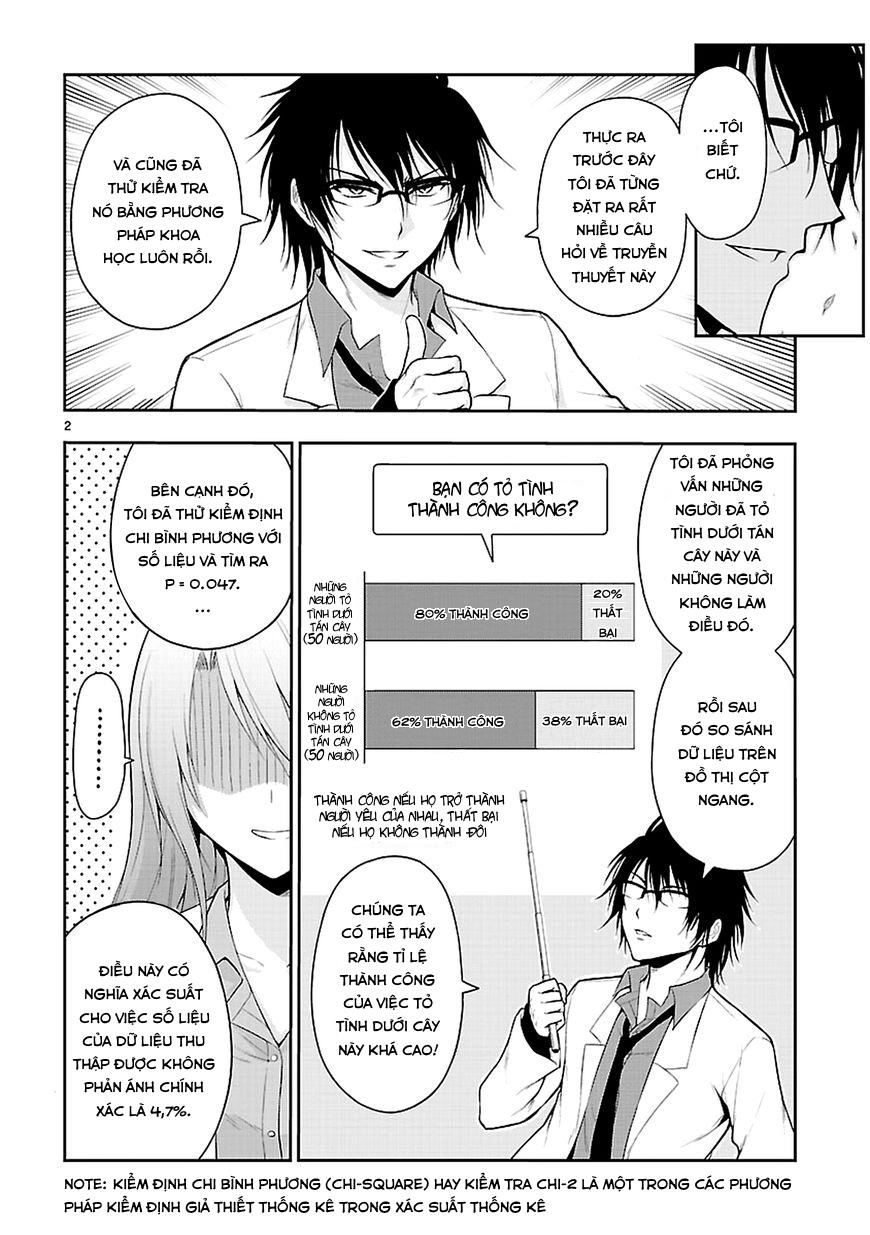 Rike Ga Koi Ni Ochita No De Shoumeishitemita Chapter 8.5 - 3