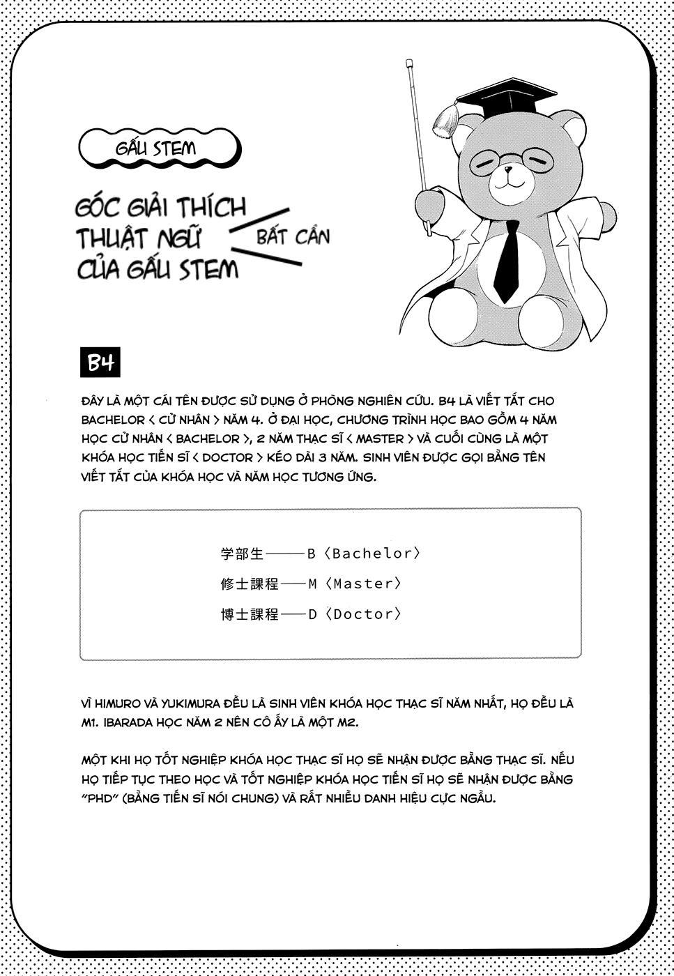 Rike Ga Koi Ni Ochita No De Shoumeishitemita Chapter 12 - 22