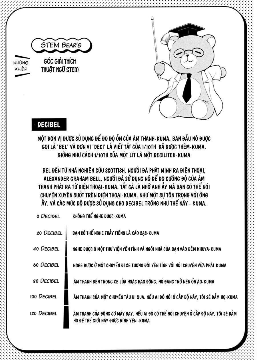 Rike Ga Koi Ni Ochita No De Shoumeishitemita Chapter 14 - 21