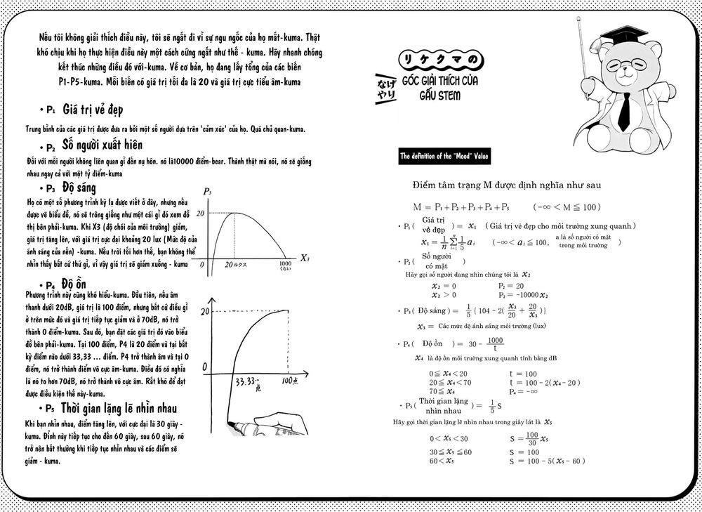 Rike Ga Koi Ni Ochita No De Shoumeishitemita Chapter 15 - 22
