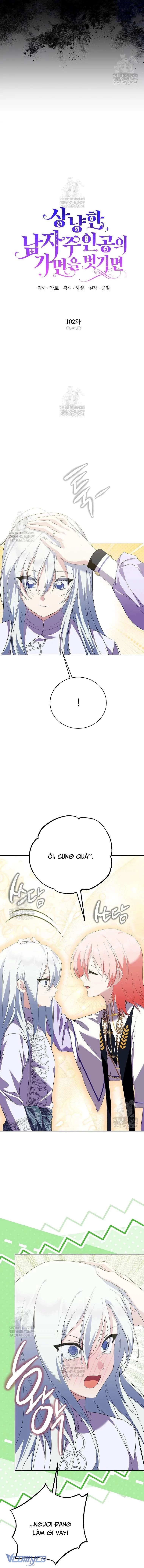 Phía Sau Mặt Nạ Của Nam Chính Hiền Lành Chapter 102 - 5