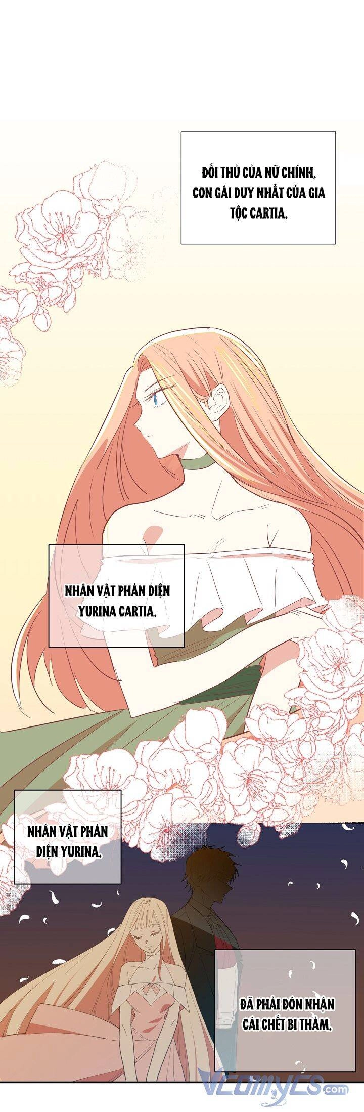 Tôi Đã Nuôi Dưỡng Một Nam Phụ Đầy Ám Ảnh Chapter 1 - 10