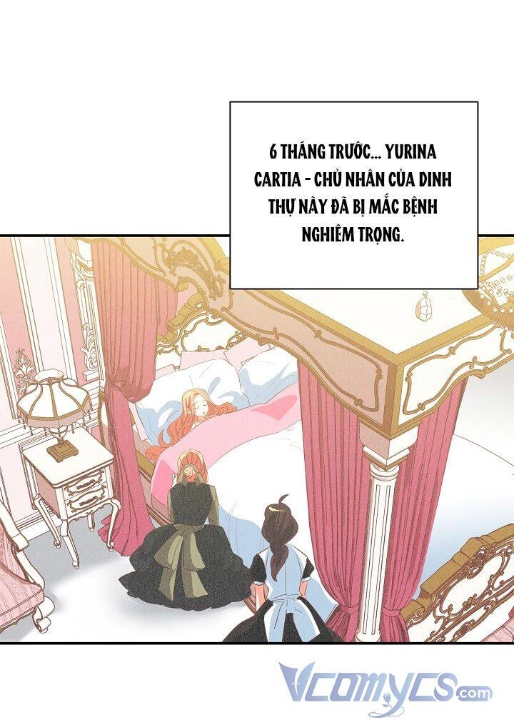 Tôi Đã Nuôi Dưỡng Một Nam Phụ Đầy Ám Ảnh Chapter 9 - 21