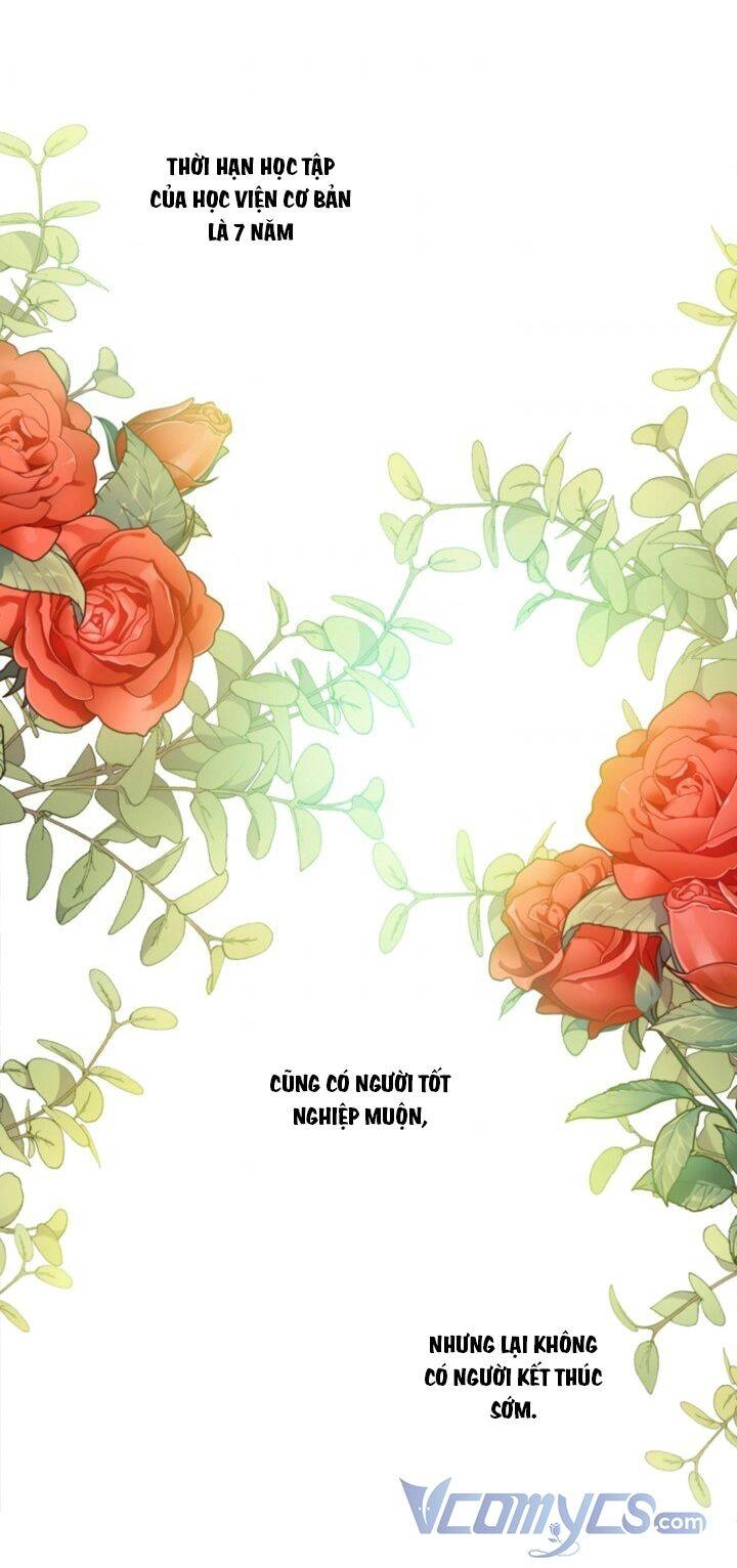 Tôi Đã Nuôi Dưỡng Một Nam Phụ Đầy Ám Ảnh Chapter 10 - 29