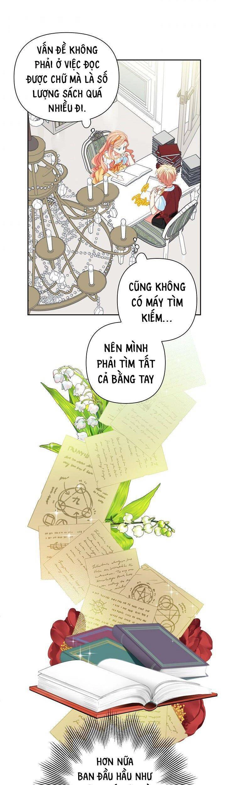 Tôi Đã Nuôi Dưỡng Một Nam Phụ Đầy Ám Ảnh Chapter 15 - 24