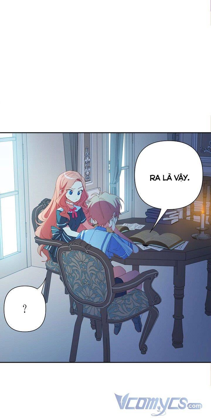 Tôi Đã Nuôi Dưỡng Một Nam Phụ Đầy Ám Ảnh Chapter 20 - 20