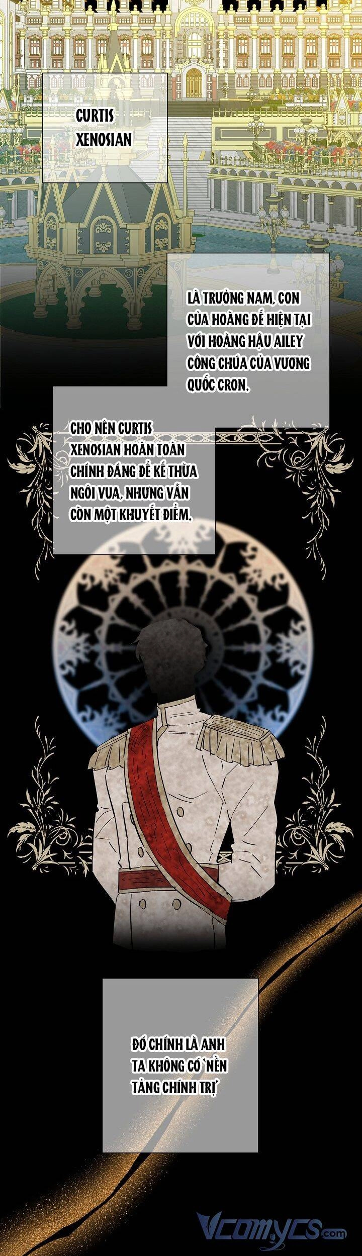 Tôi Đã Nuôi Dưỡng Một Nam Phụ Đầy Ám Ảnh Chapter 38 - 19