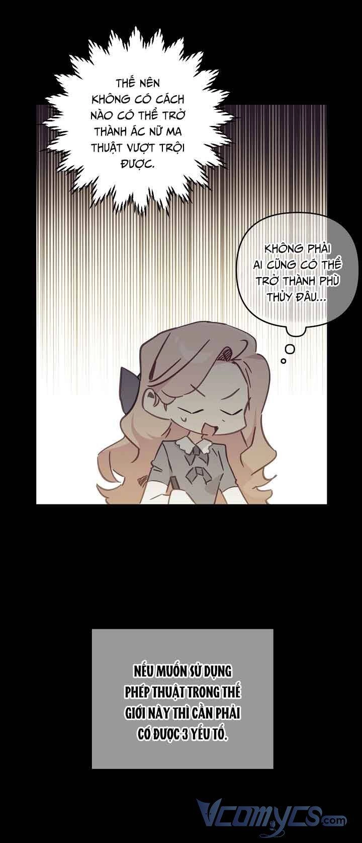 Tôi Đã Nuôi Dưỡng Một Nam Phụ Đầy Ám Ảnh Chapter 43 - 29