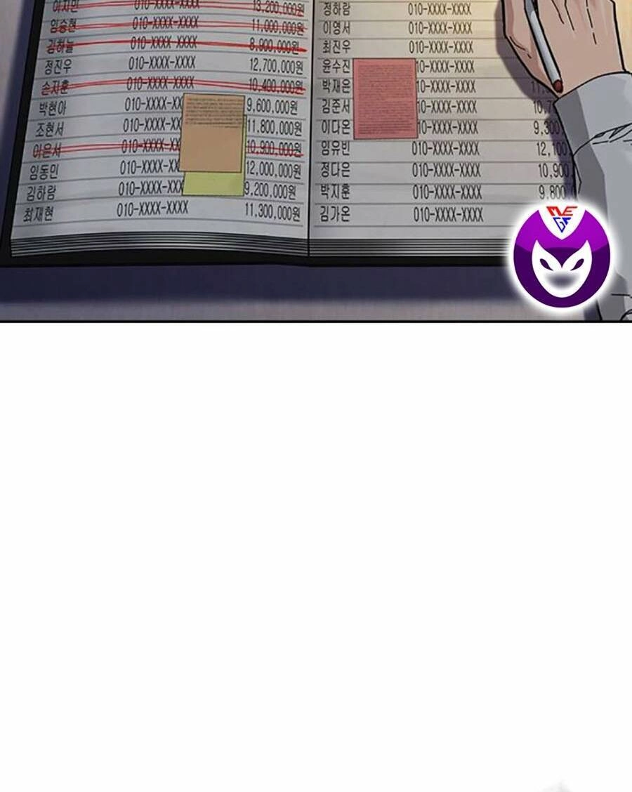 Để Có Thể Sống Sót Chapter 111 - 164