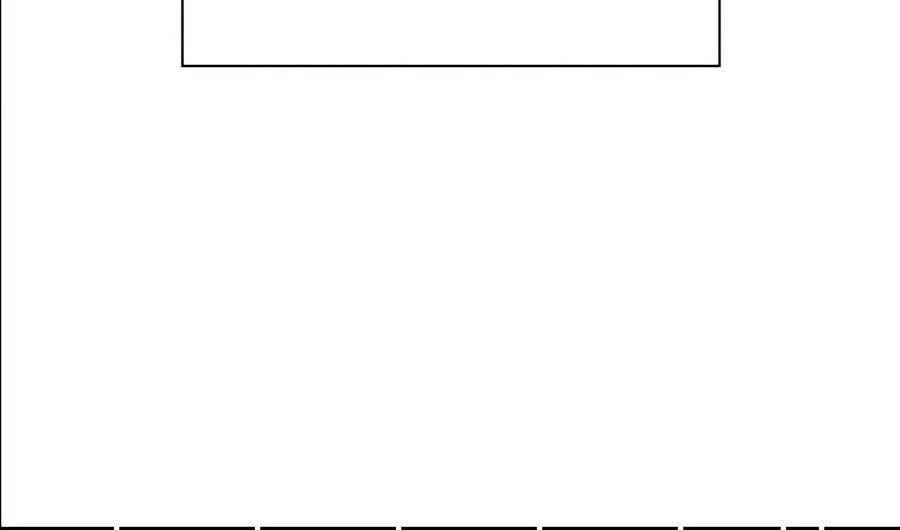 Để Có Thể Sống Sót Chapter 4 - 140