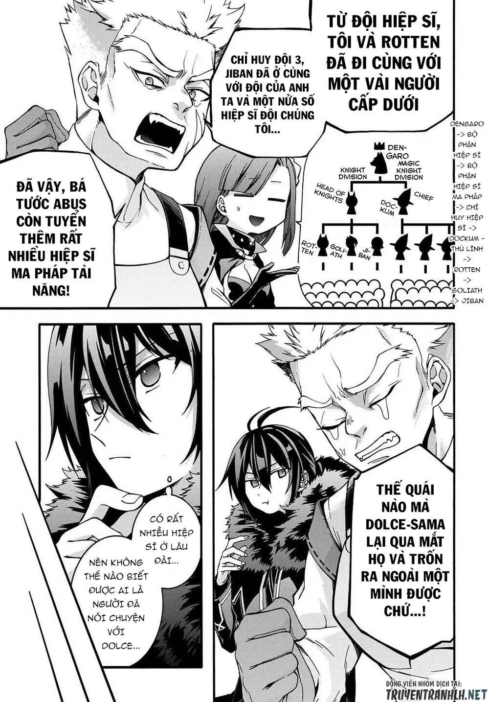 Anh Hùng Bị Vứt Bỏ: Sự Trả Thù Của Anh Hùng Bị Triệu Hồi Đến Thế Giới Khác Chapter 11 - 22