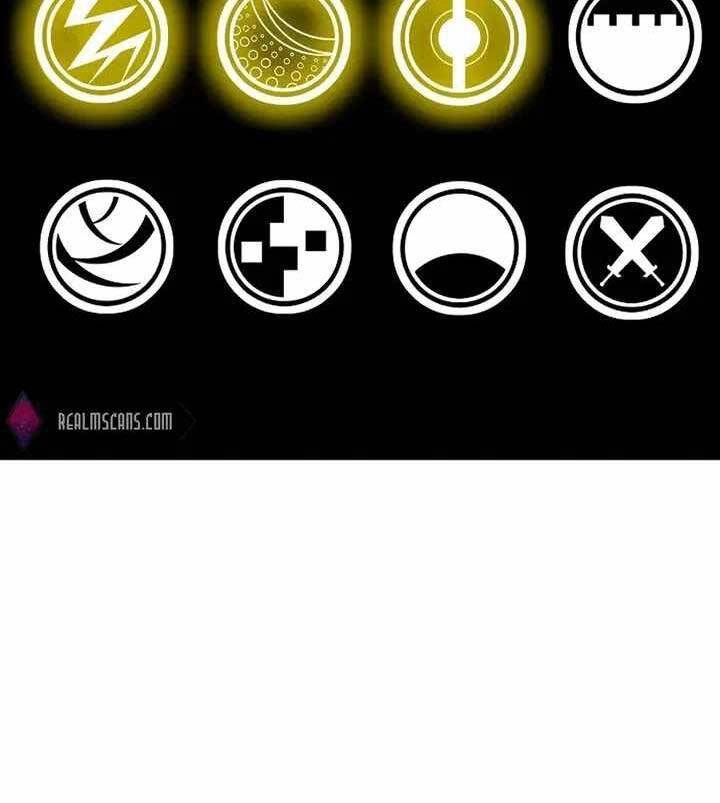 Chiến Binh Đoản Mệnh Chapter 11 - 15