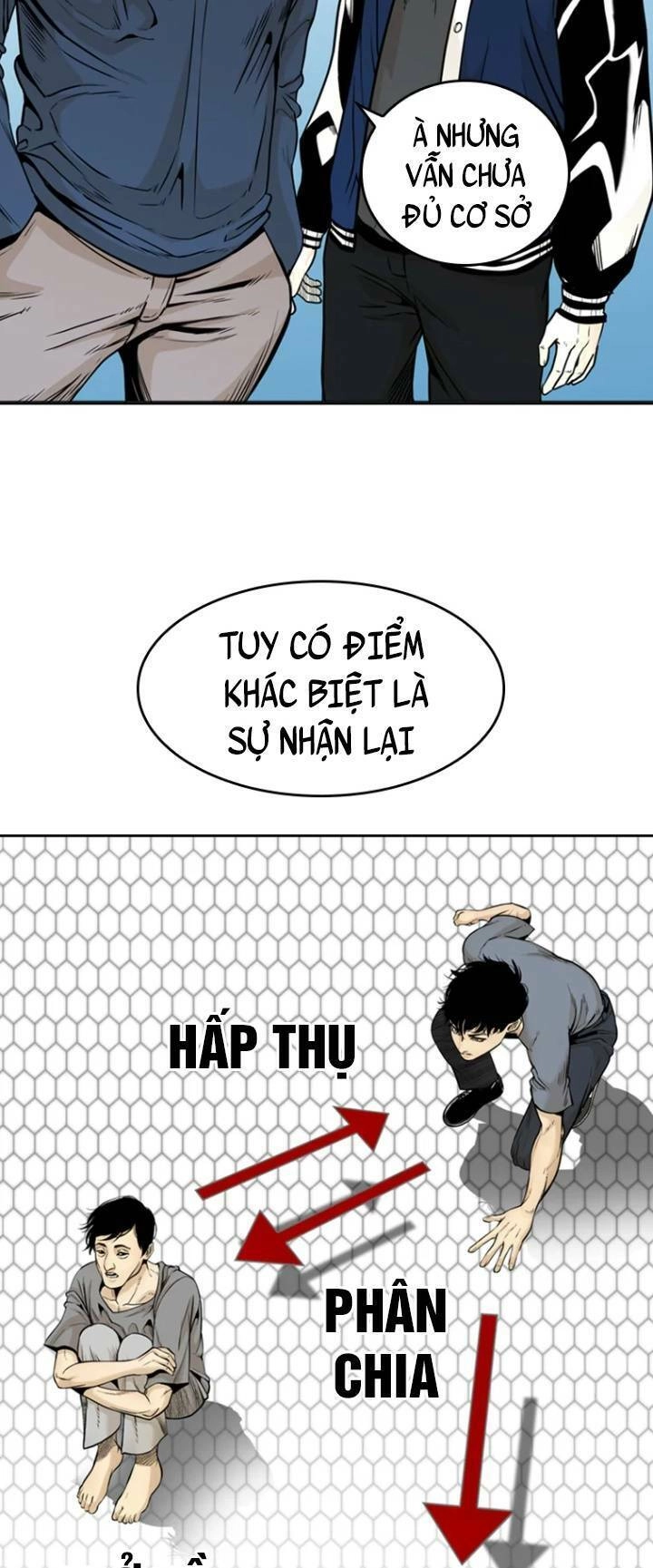 The Blob Chapter 64 - 24