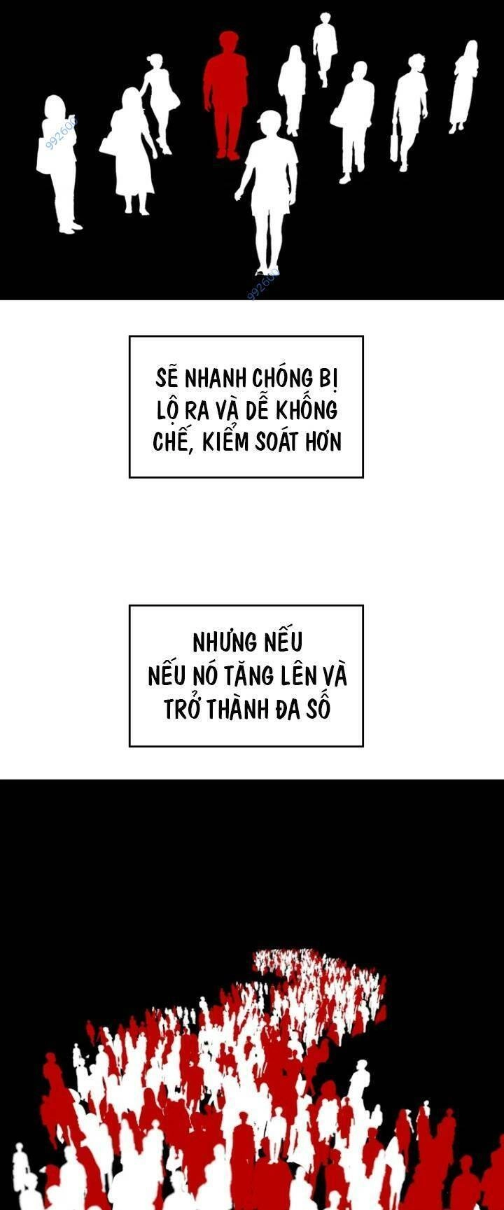 The Blob Chapter 77 - 67