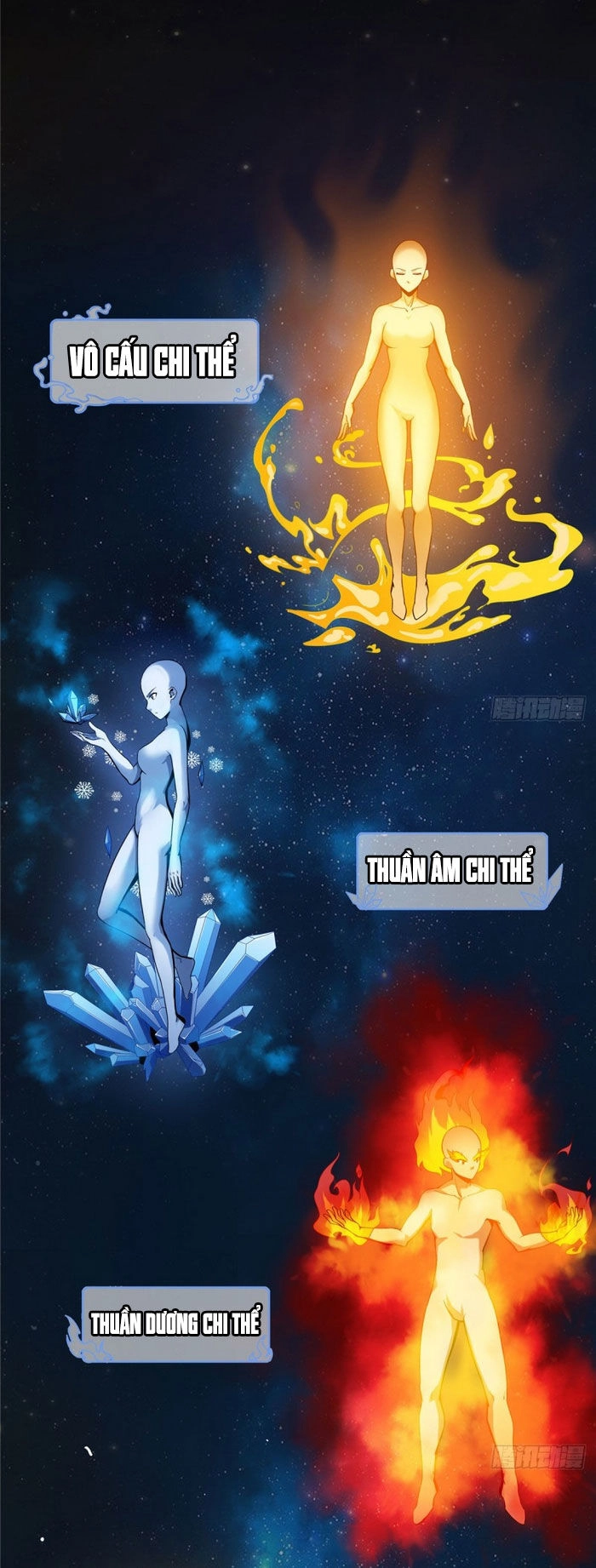 Thiên Đạo Đồ Thư Quán Chapter 9 - 3