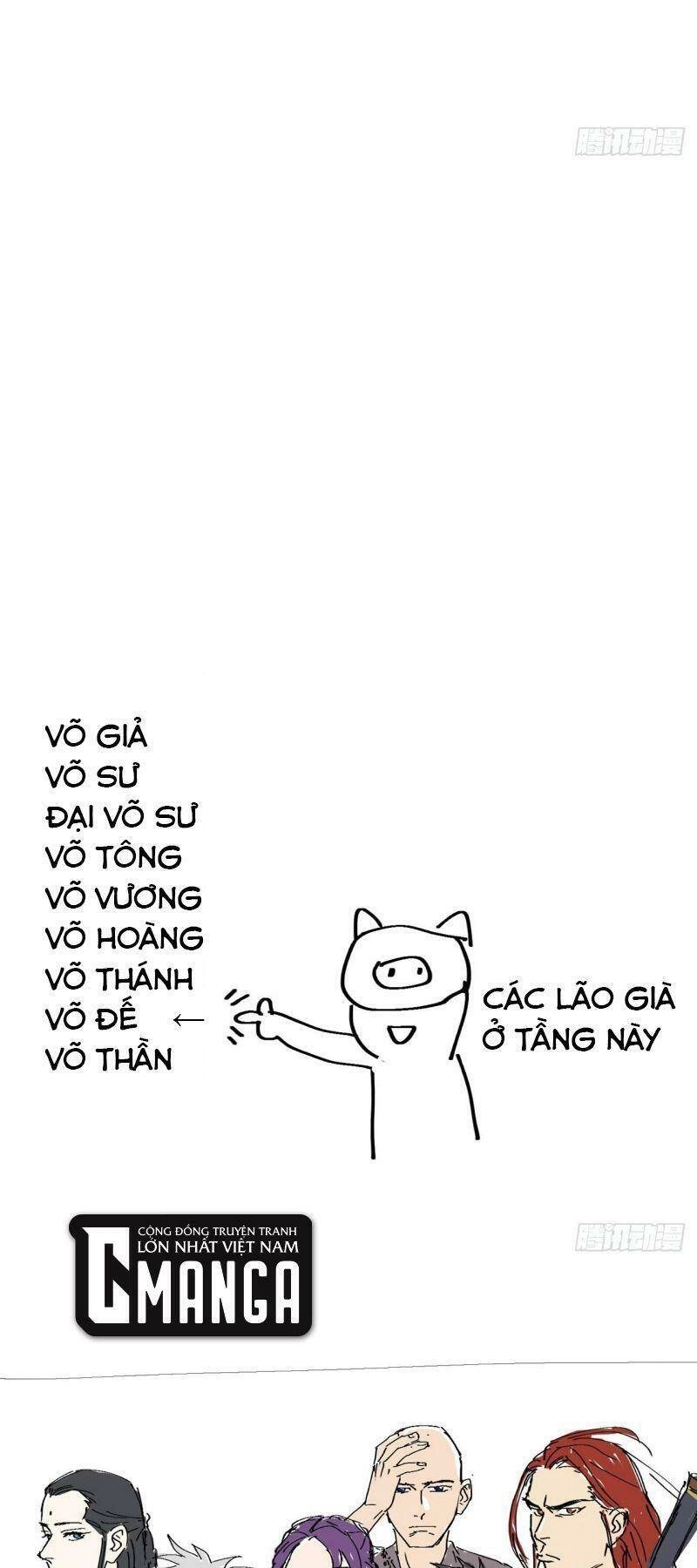 Tối Cường Võ Hồn Hệ Thống Chapter 6 - 25