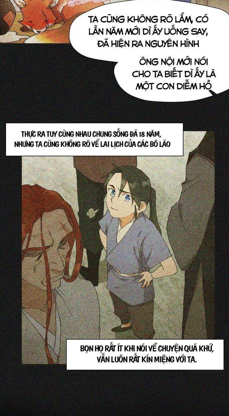 Tối Cường Võ Hồn Hệ Thống Chapter 8 - 16