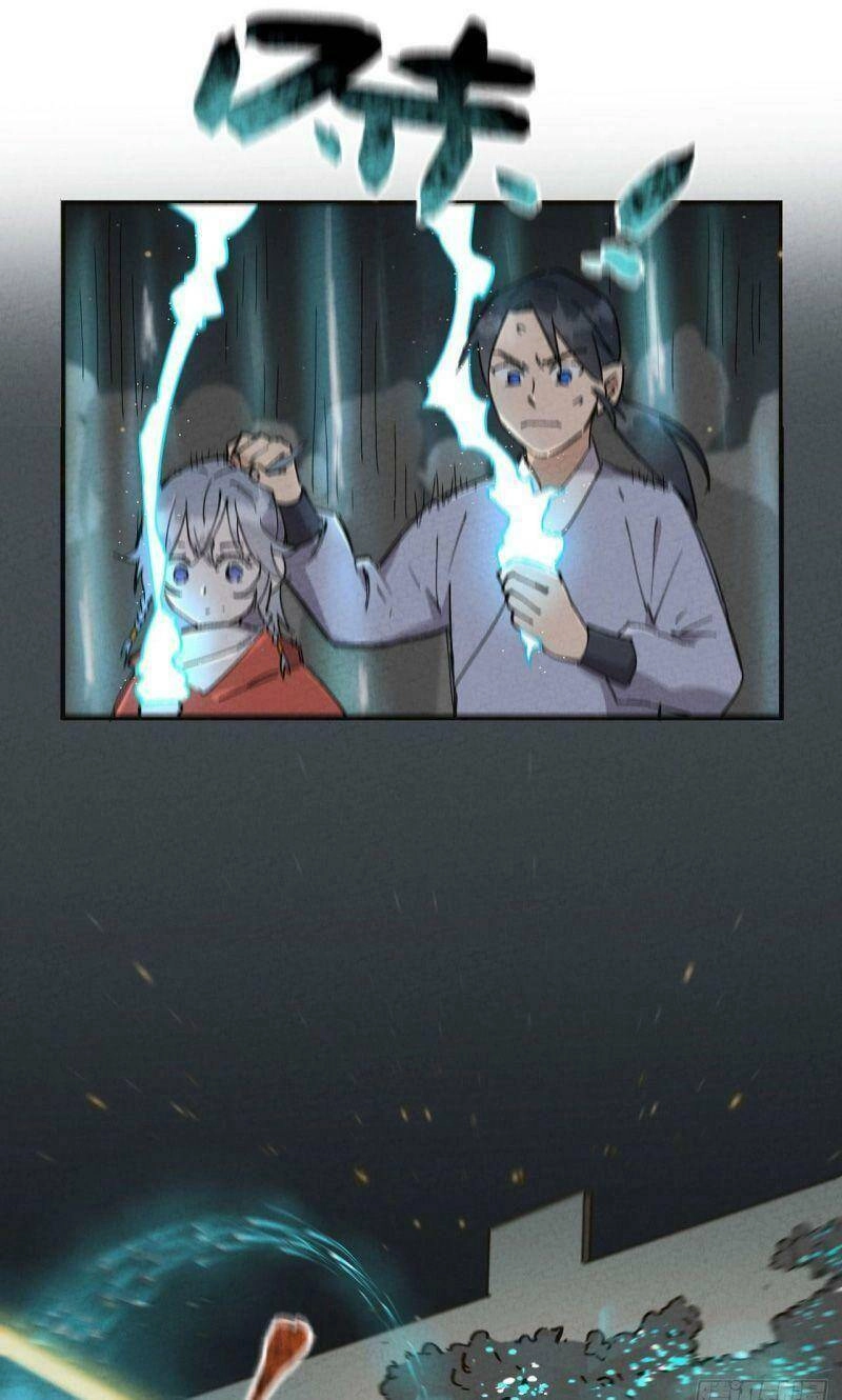 Tối Cường Võ Hồn Hệ Thống Chapter 17 - 22