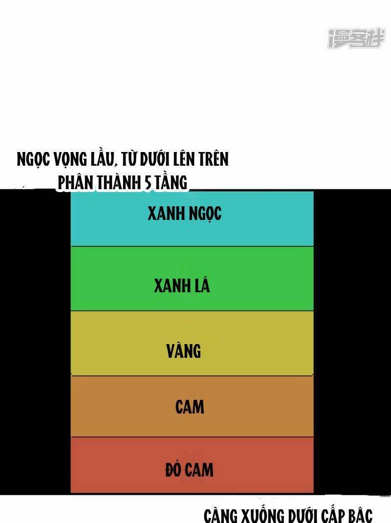 Tối Cường Võ Hồn Hệ Thống Chapter 123 - 23