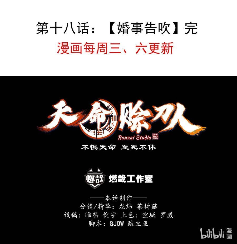 Thiên Mệnh Xa Đao Nhân Chapter 18 - 51