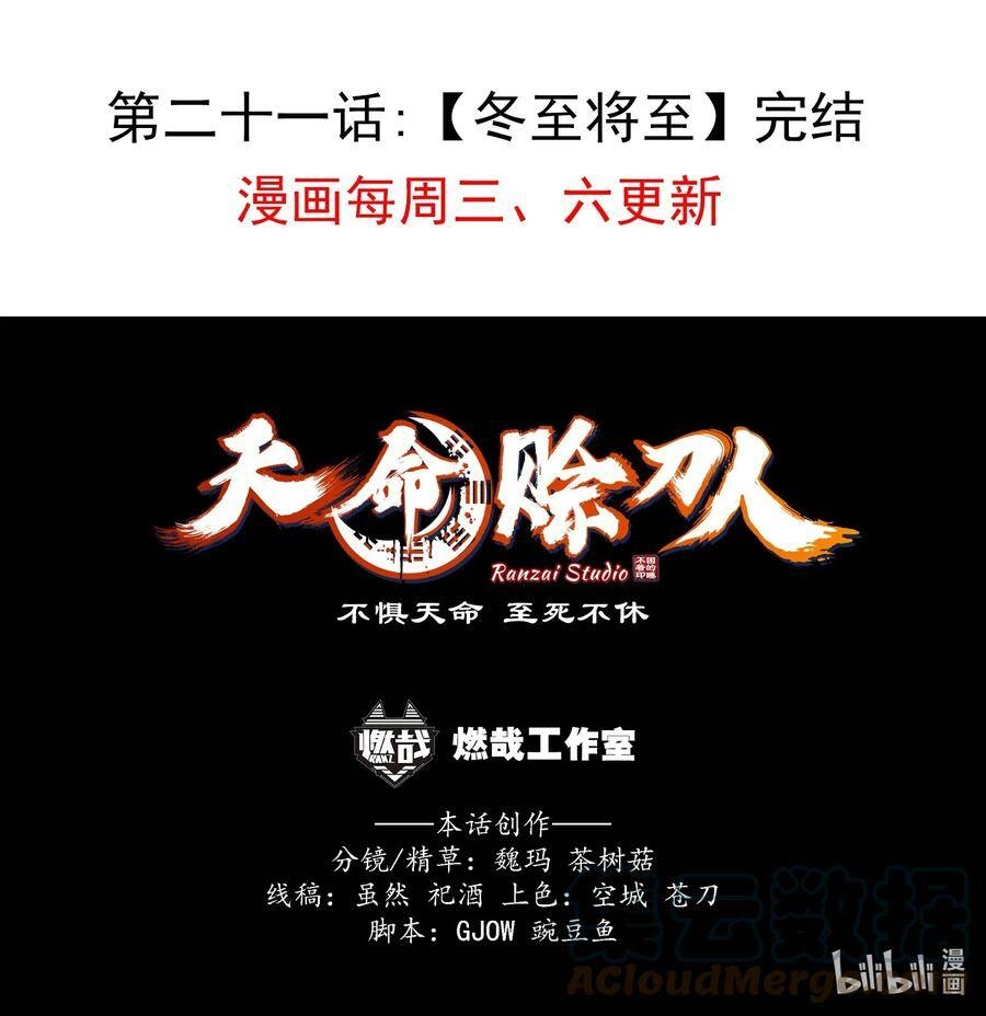 Thiên Mệnh Xa Đao Nhân Chapter 21 - 49