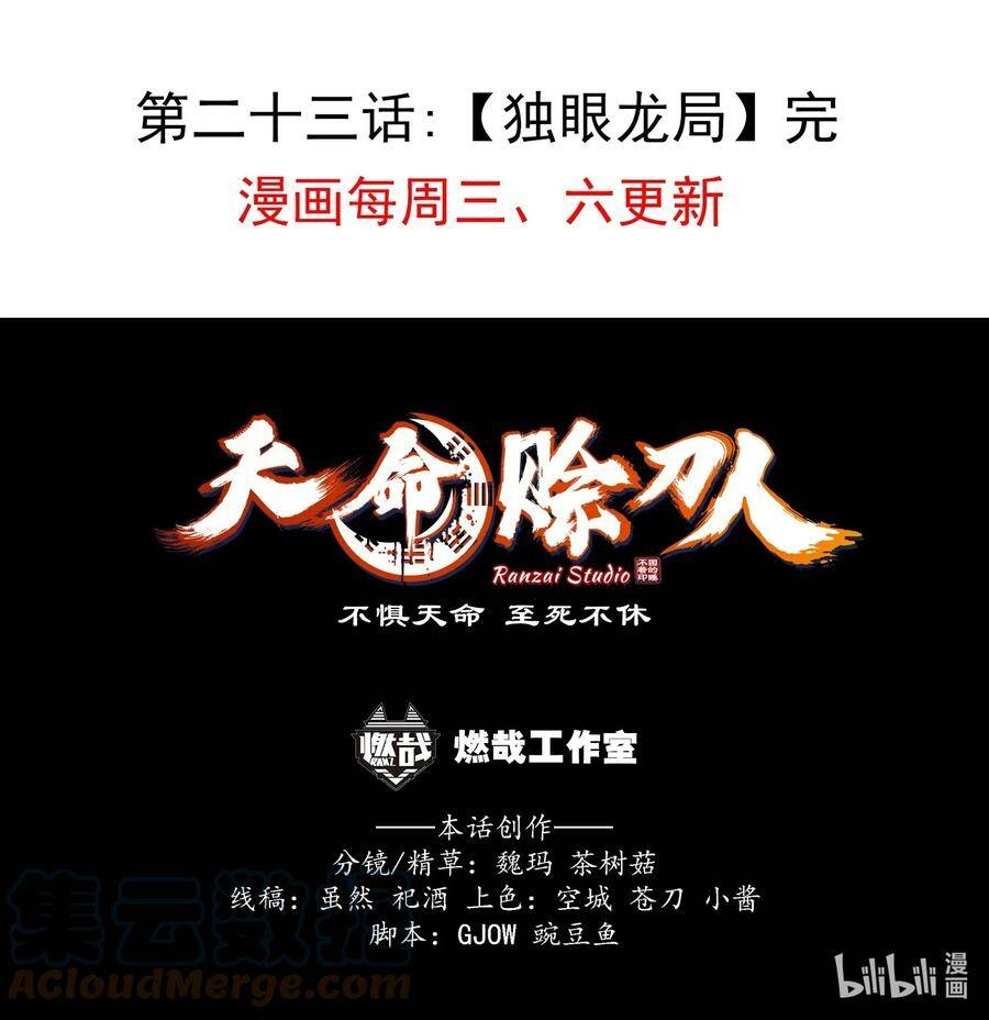 Thiên Mệnh Xa Đao Nhân Chapter 23 - 61