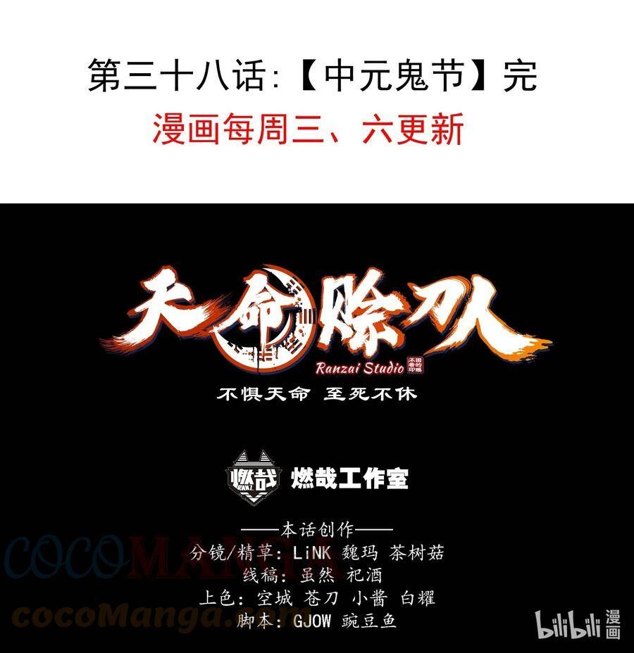 Thiên Mệnh Xa Đao Nhân Chapter 38 - 71