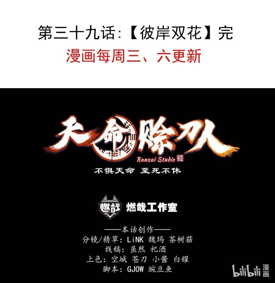 Thiên Mệnh Xa Đao Nhân Chapter 39 - 72