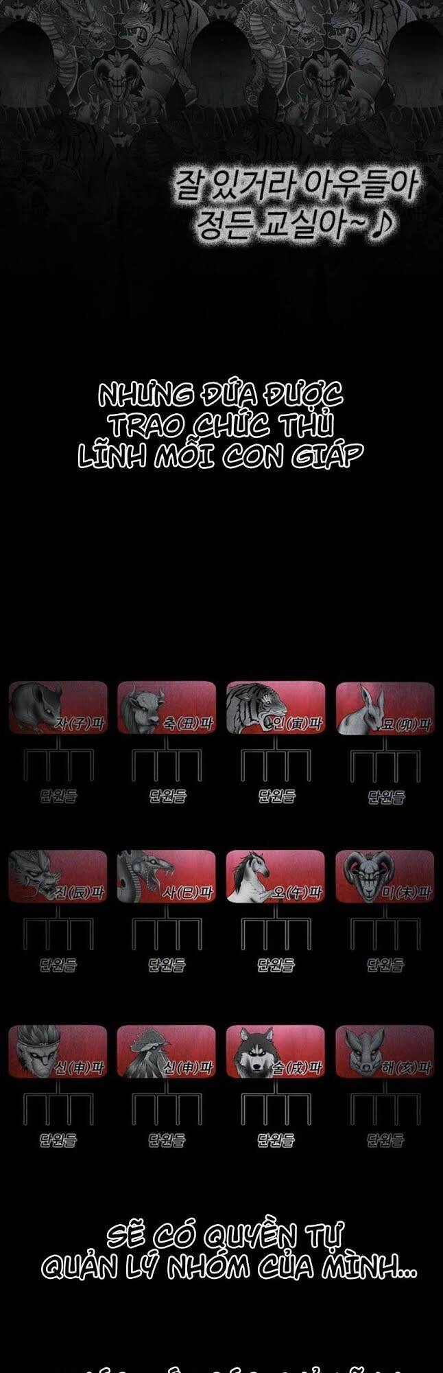 Bố Vạn Năng Chapter 5 - 27