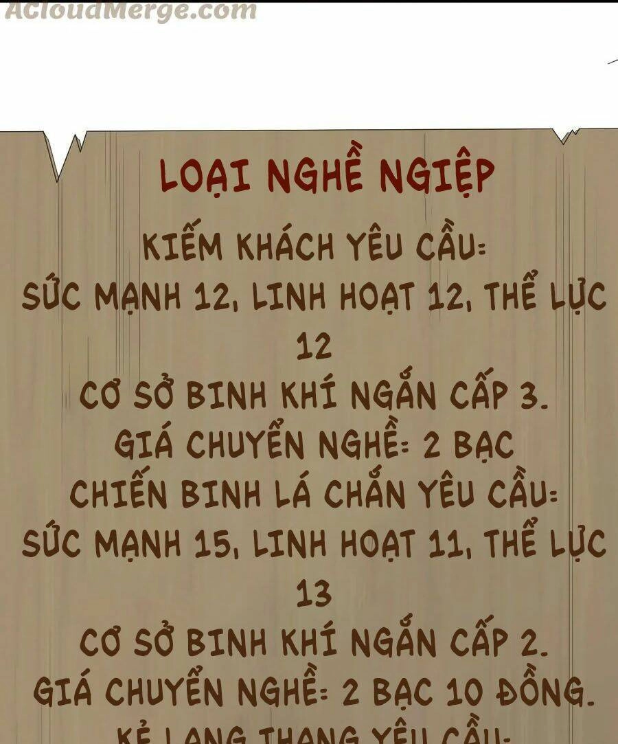 Thôn Trưởng Thôn Tân Thủ Chapter 26 - 40