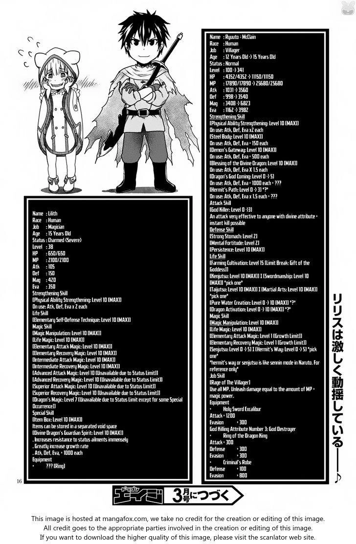 Murabito Desu Ga Nani Ka? Chapter 12 - 19