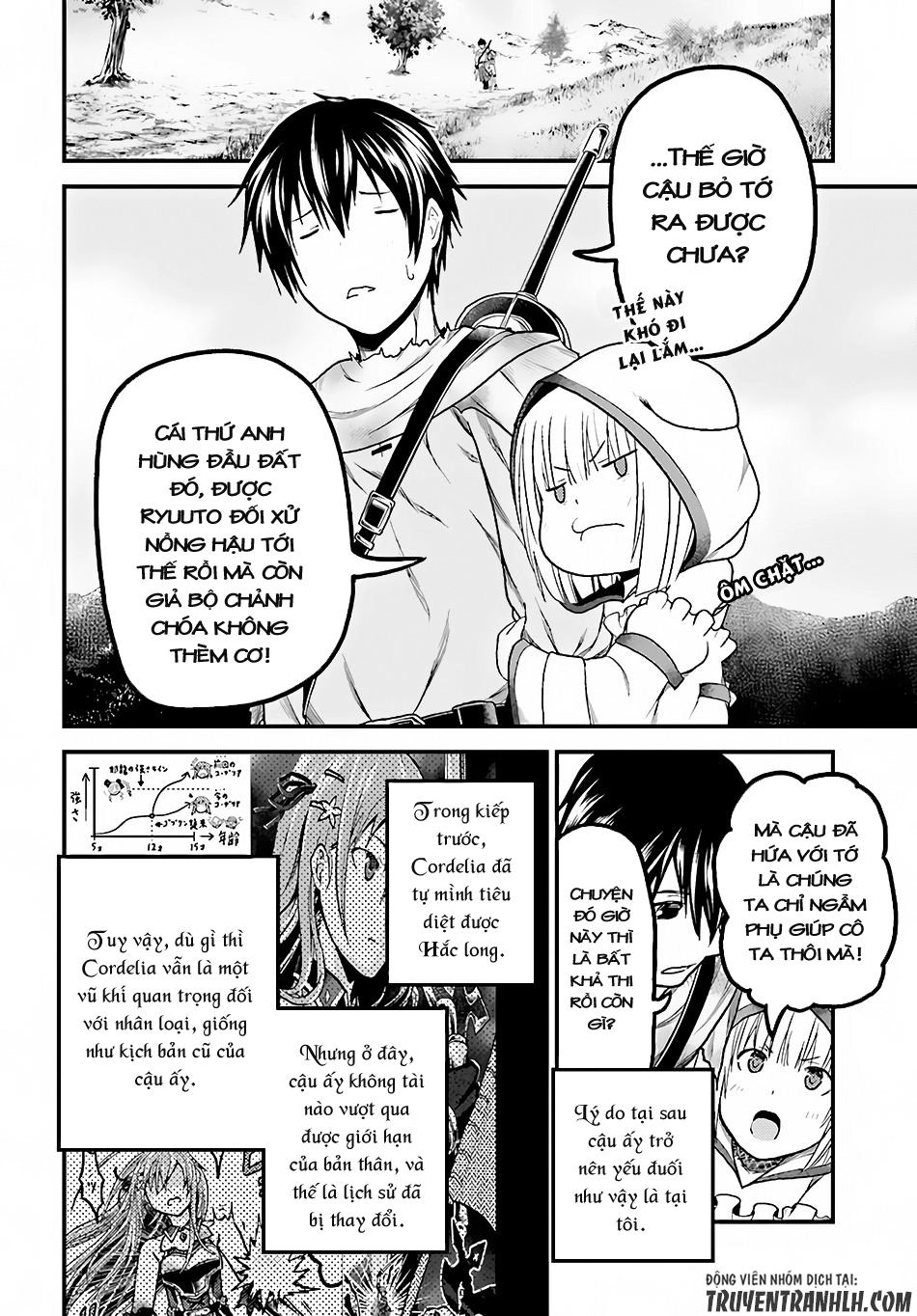 Murabito Desu Ga Nani Ka? Chapter 13 - 7