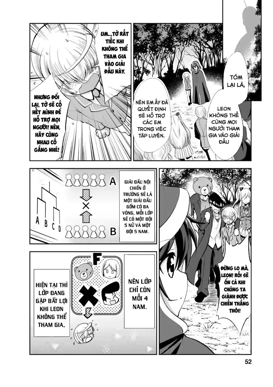 Shinka No Mi ~Shiranai Uchi Ni Kachigumi Jinsei~ Chapter 35.5 - 7