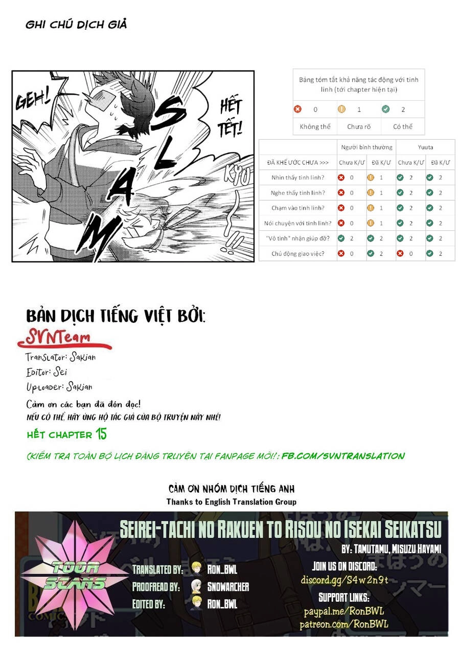 Seirei-Tachi No Rakuen To Risou No Isekai Seikatsu Chapter 15 - 29