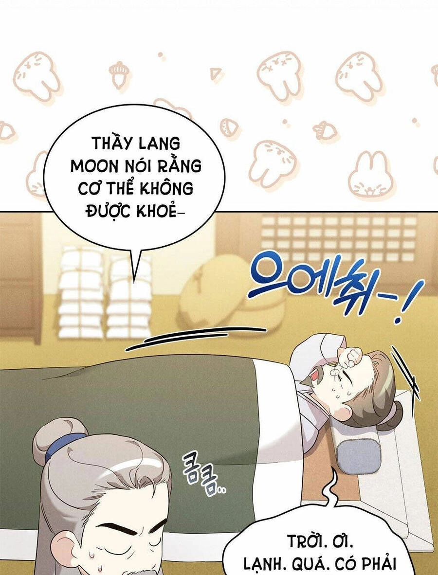 Mokrin Chapter 7.1 - 20