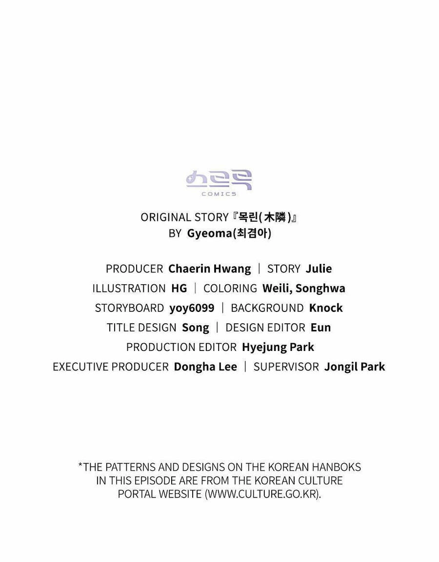 Mokrin Chapter 18.2 - 29