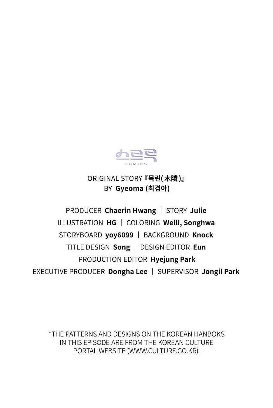 Mokrin Chapter 20.2 - 60