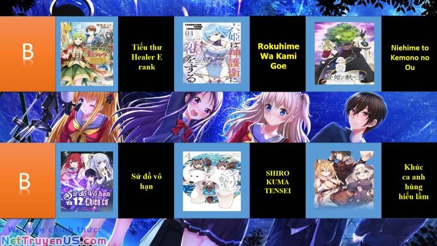 Saikyou Yuusha Wa Oharai Hako: Maou Ni Nattara Zutto Ore No Musou Return Chapter 24.1 - 16