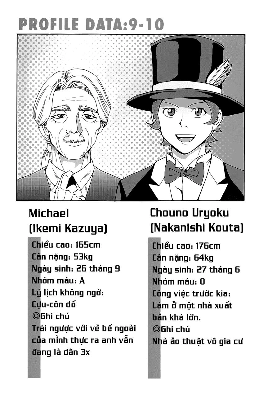 Saiki Kusuo No Sainan Chapter 15 - 17