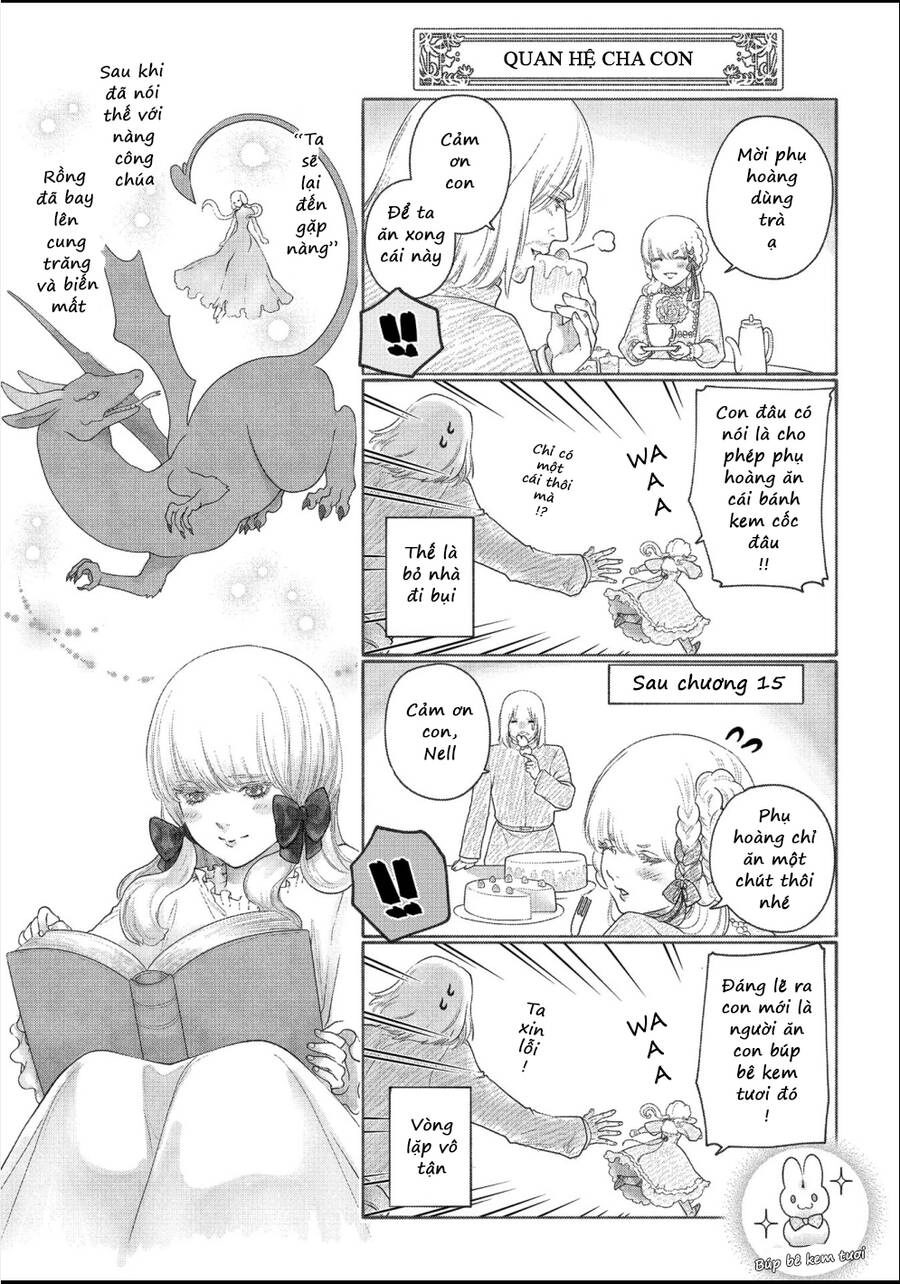 Dragon's House-Hunting Chapter 15 - 40