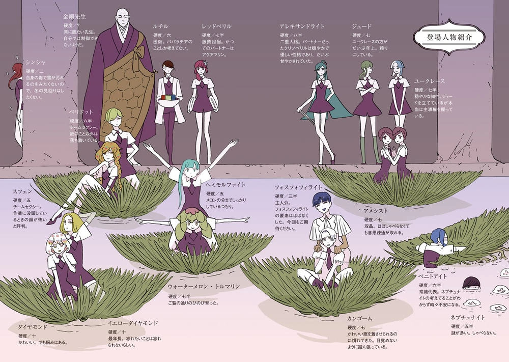 Houseki No Kuni Chapter 53 - 6