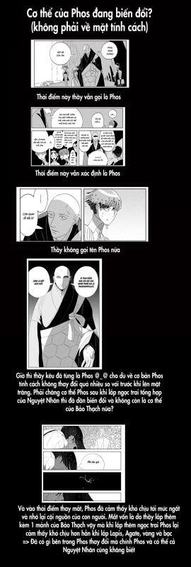 Houseki No Kuni Chapter 64 - 23