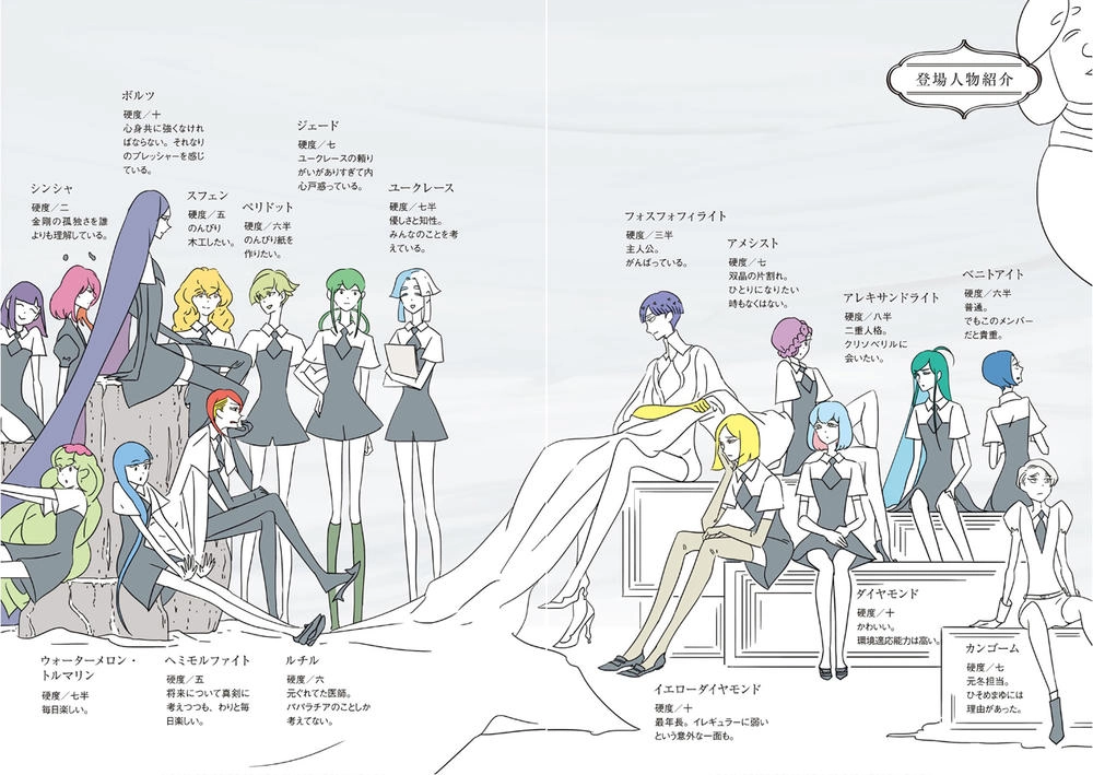 Houseki No Kuni Chapter 72 - 6