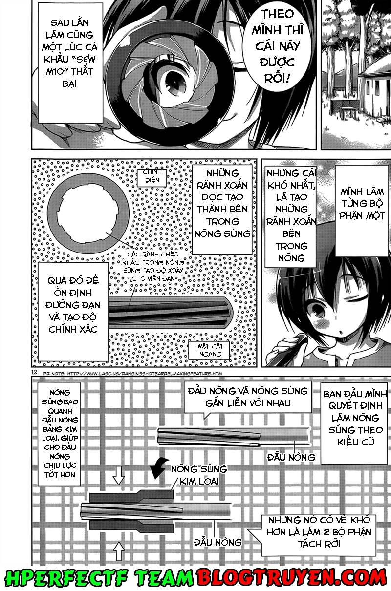 Gunota Ga Mahou Sekai Ni Tensei Shitara Chapter 4 - 14