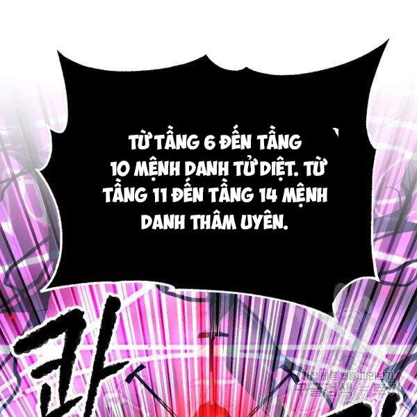 Thiên Ma Tiêu Diệt Lich King Của Murim Chapter 30 - 31