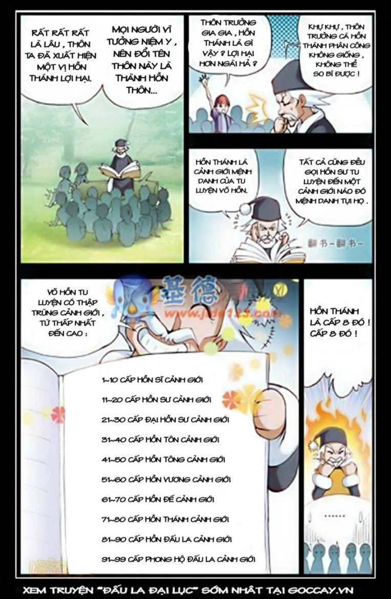 Đấu La Đại Lục Chapter 12 - 9